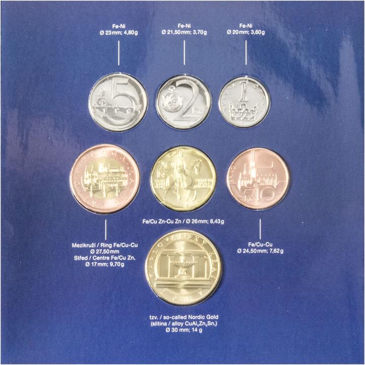 Náhled Reverzní strany - Sada oběžných mincí 2017 Karlovarský kraj