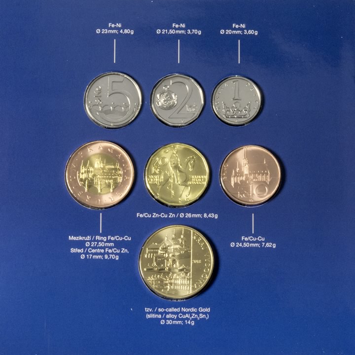 Náhled Reverzní strany - Sada oběžných mincí 2018 Kraj Vysočina