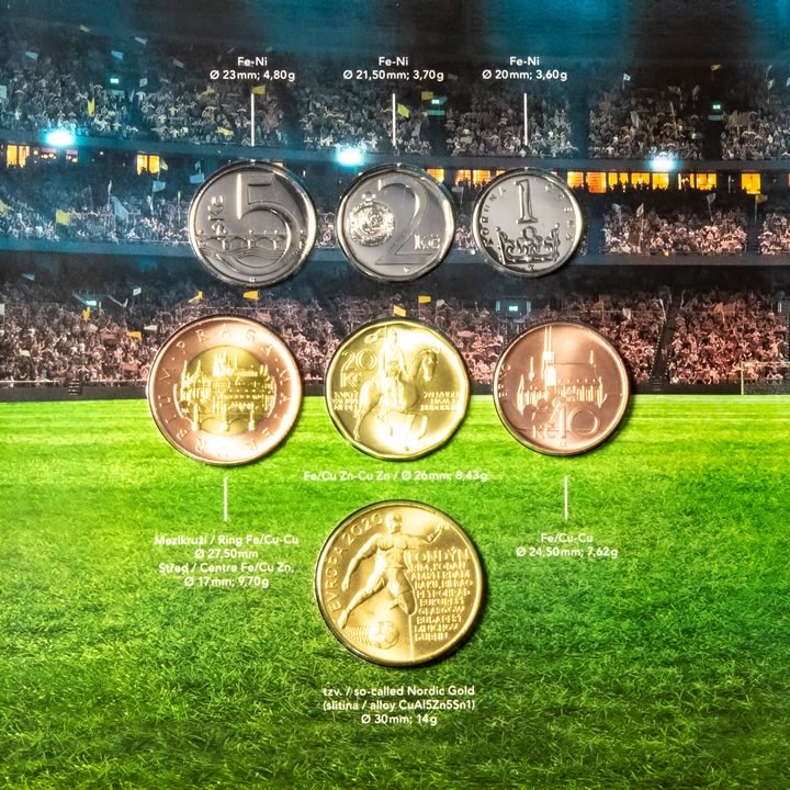 Náhled Reverzní strany - Sada oběžných mincí ME ve fotbale 2020